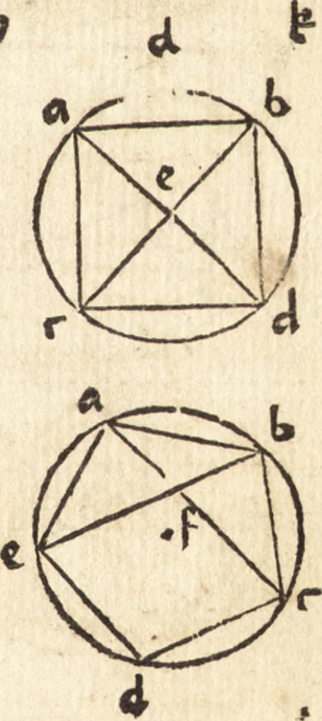 An illustration from Margarita philosophica, 1503, leaf 244