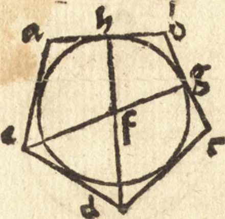 An illustration from Margarita philosophica, 1503, leaf 245