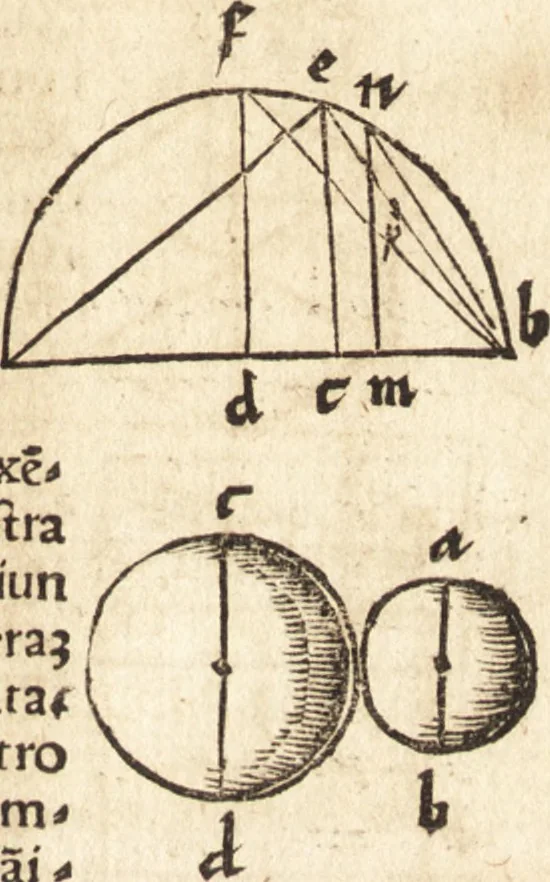 An illustration from Margarita philosophica, 1503, leaf 246