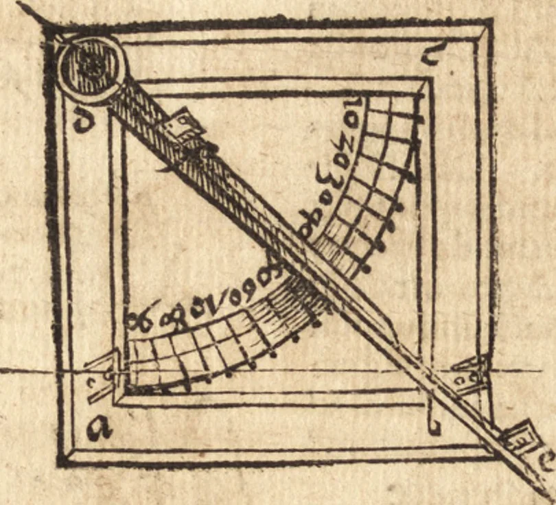 An illustration from Margarita philosophica, 1503, leaf 249