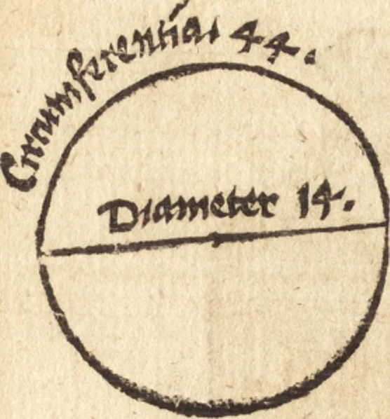 An illustration from Margarita philosophica, 1503, leaf 251
