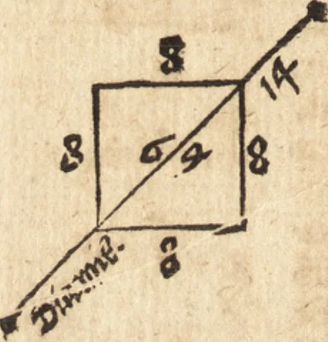An illustration from Margarita philosophica, 1503, leaf 253