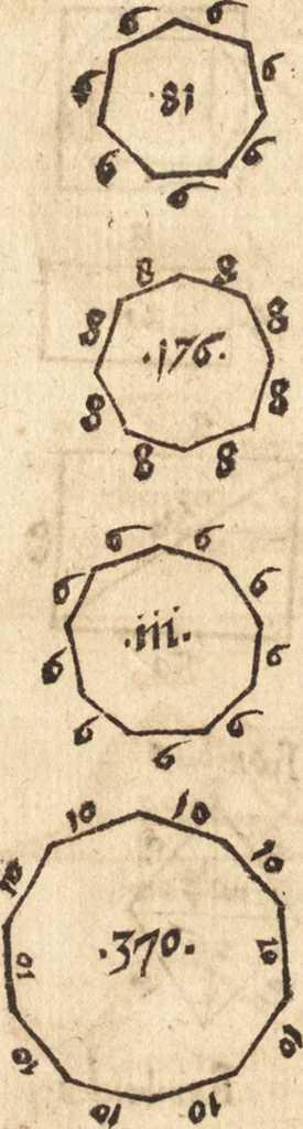 An illustration from Margarita philosophica, 1503, leaf 255