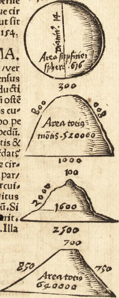 An illustration from Margarita philosophica, 1503, leaf 256