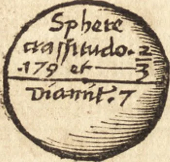 An illustration from Margarita philosophica, 1503, leaf 257