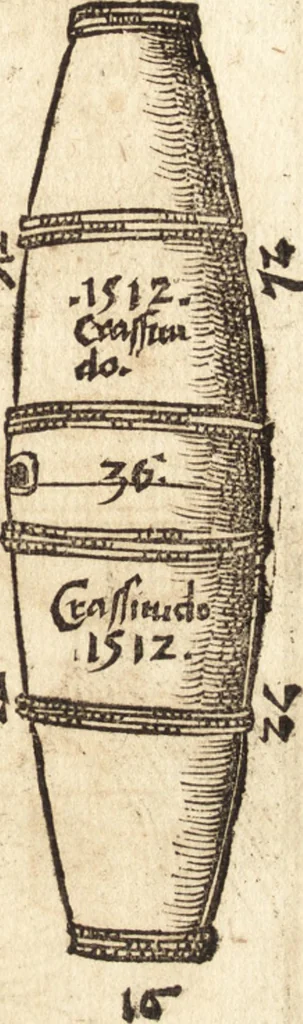 An illustration from Margarita philosophica, 1503, leaf 258