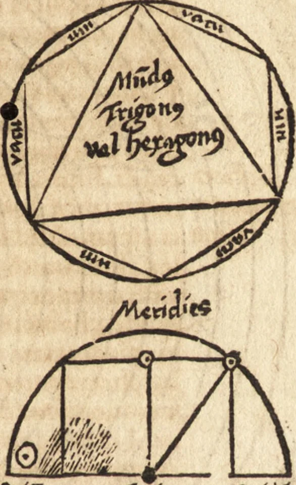 An illustration from Margarita philosophica, 1503, leaf 262