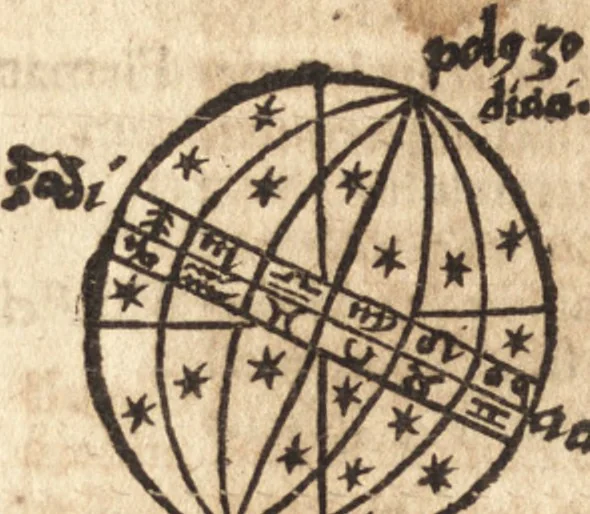 An illustration from Margarita philosophica, 1503, leaf 269