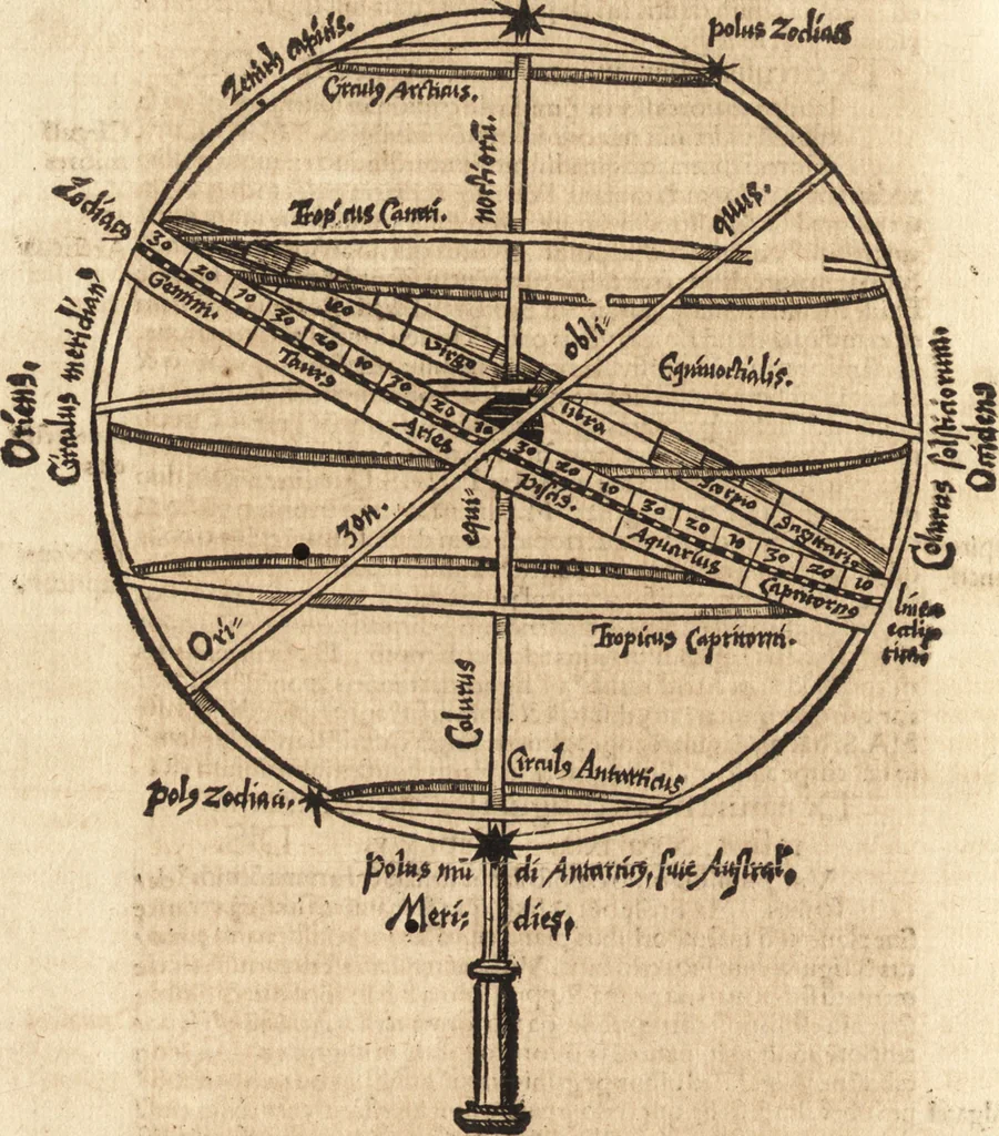 An illustration from Margarita philosophica, 1503, leaf 271