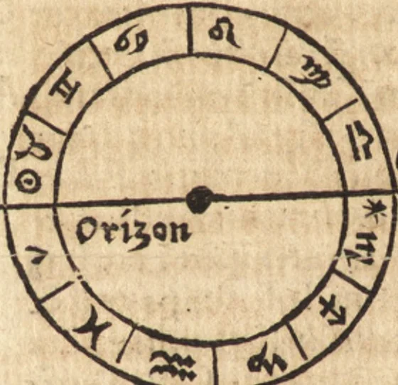 An illustration from Margarita philosophica, 1503, leaf 275