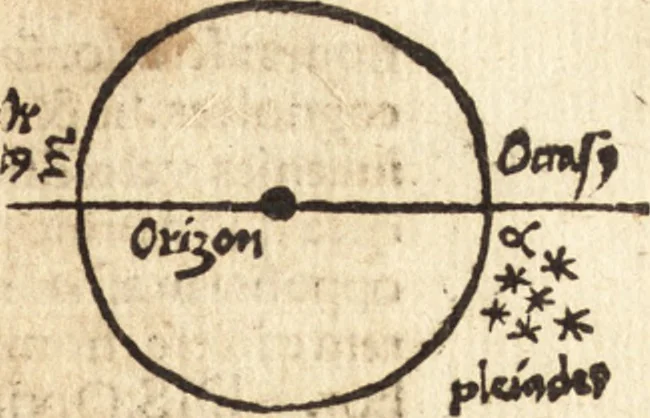 An illustration from Margarita philosophica, 1503, leaf 276