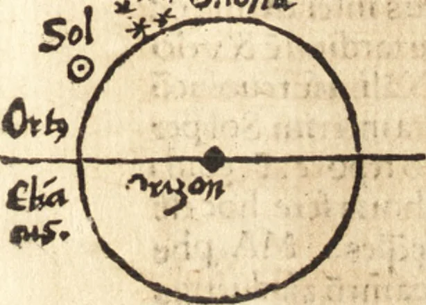 An illustration from Margarita philosophica, 1503, leaf 276