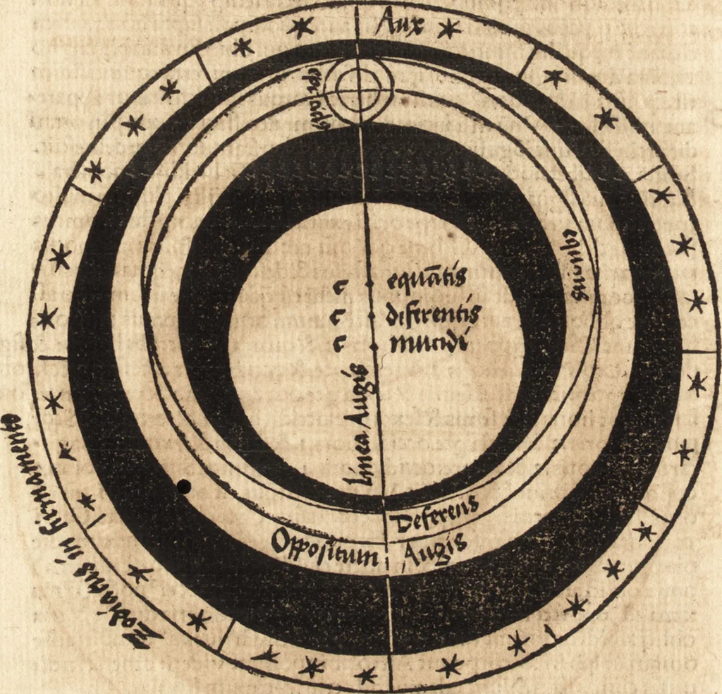An illustration from Margarita philosophica, 1503, leaf 279