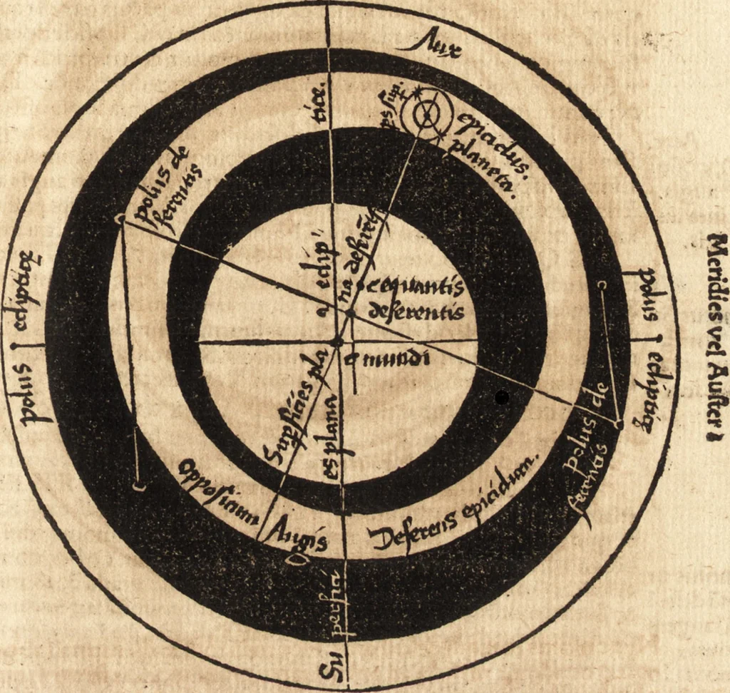 An illustration from Margarita philosophica, 1503, leaf 280