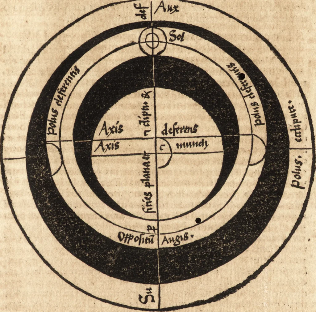 An illustration from Margarita philosophica, 1503, leaf 282