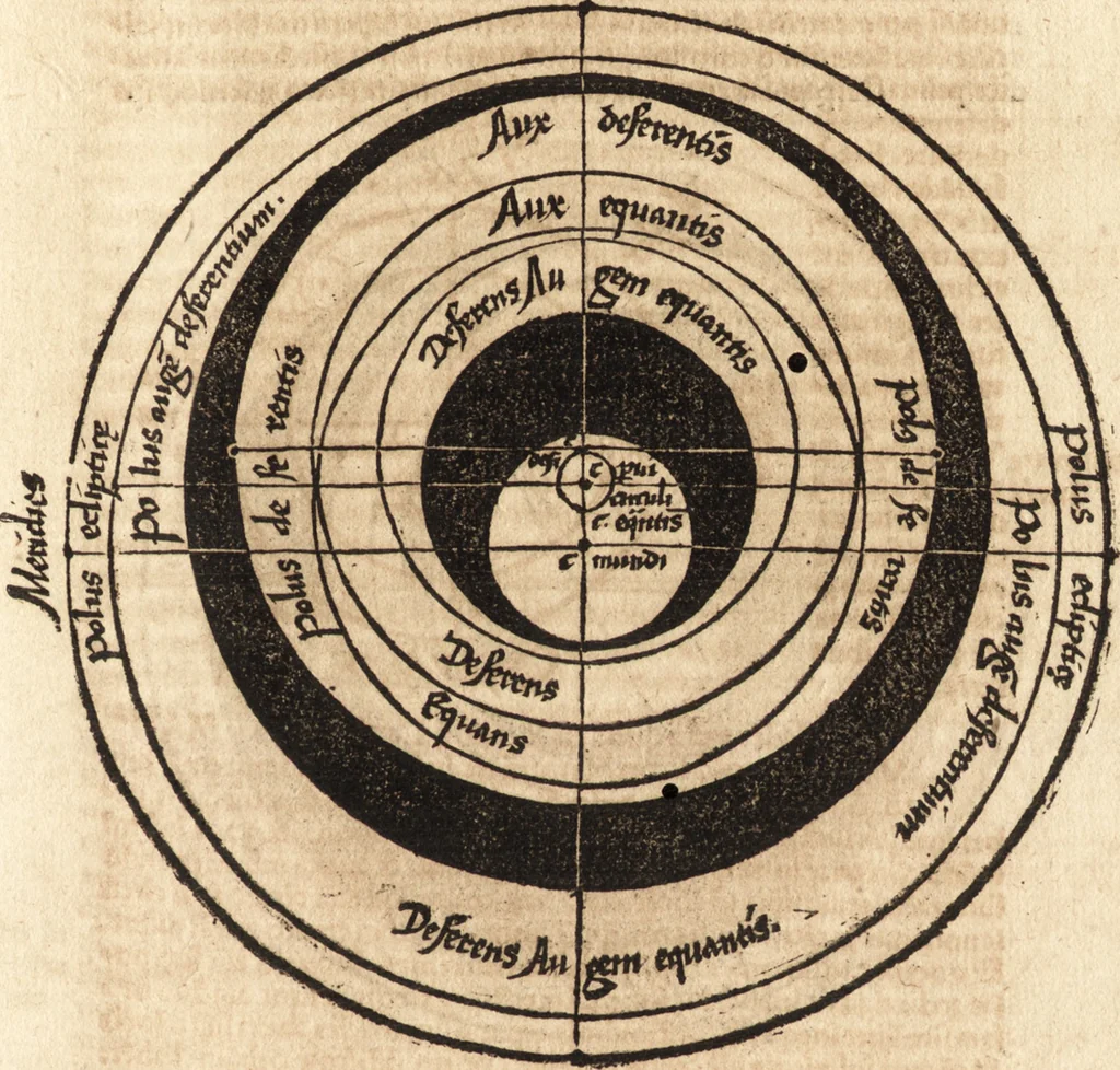 An illustration from Margarita philosophica, 1503, leaf 286