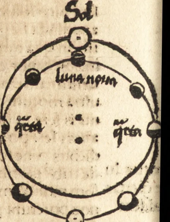 An illustration from Margarita philosophica, 1503, leaf 289