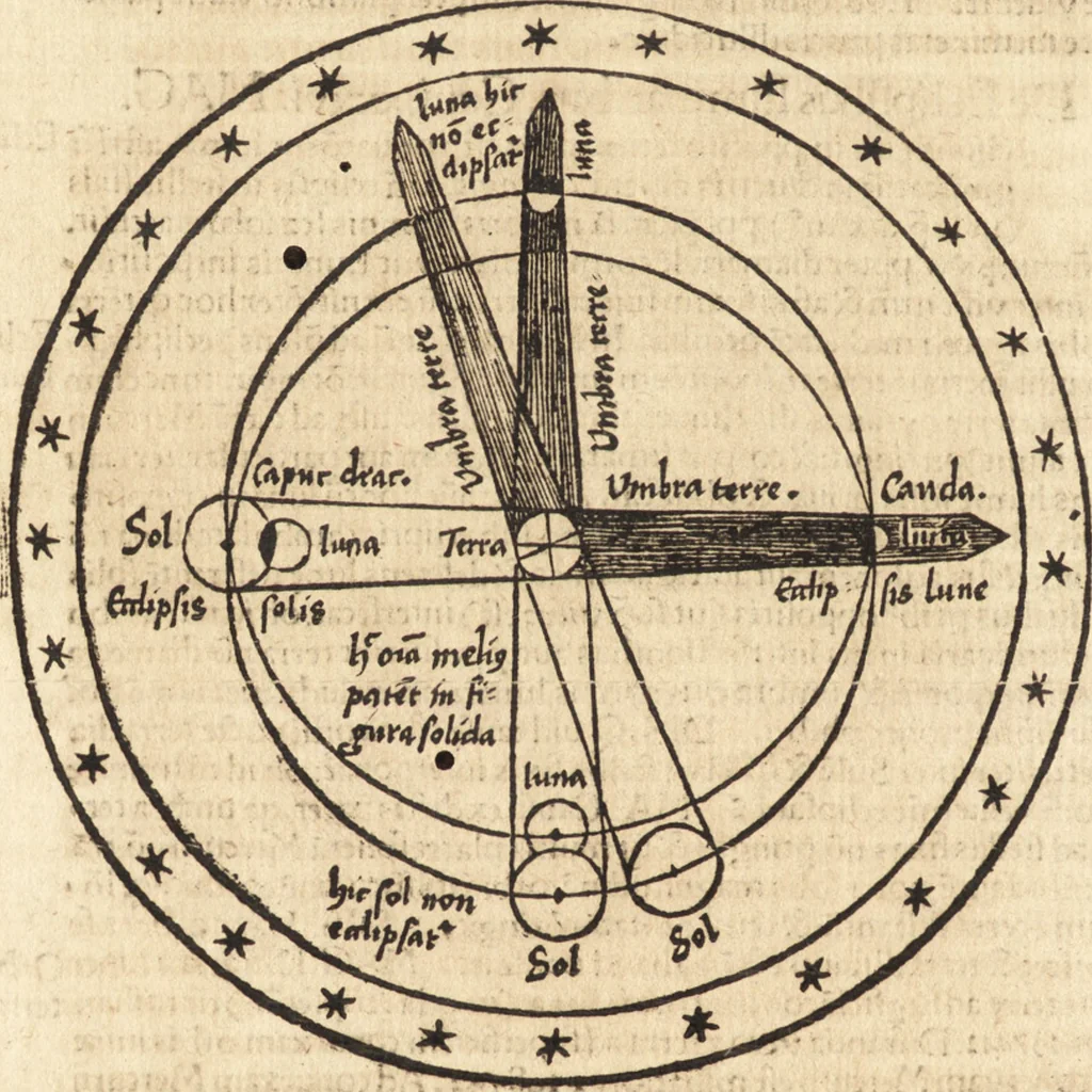 An illustration from Margarita philosophica, 1503, leaf 291