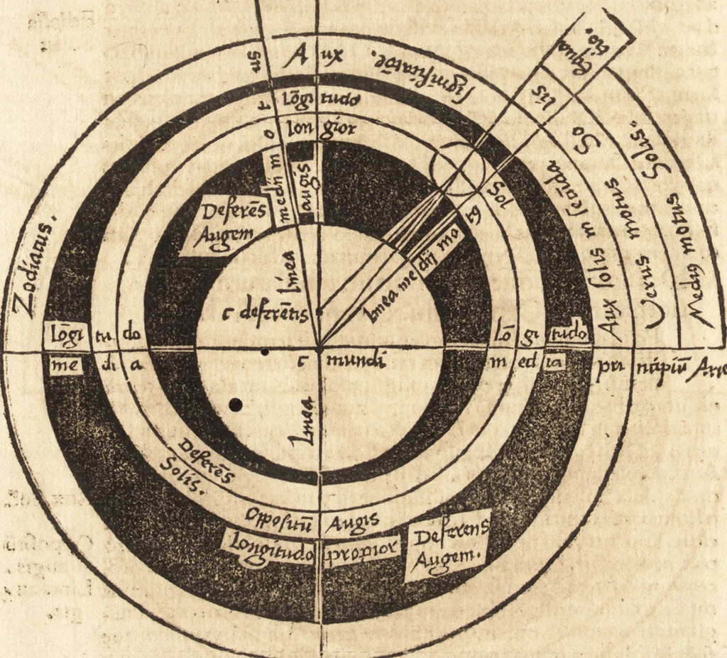 An illustration from Margarita philosophica, 1503, leaf 293