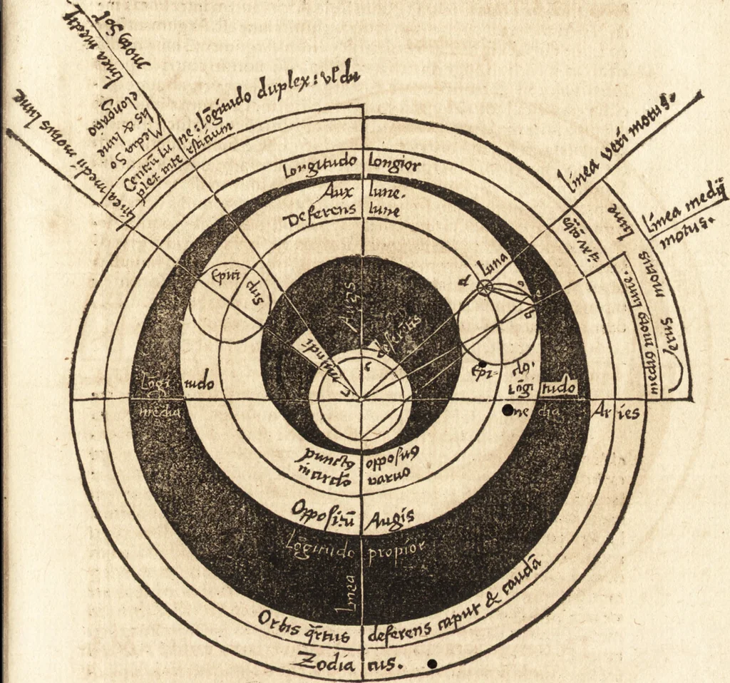An illustration from Margarita philosophica, 1503, leaf 294