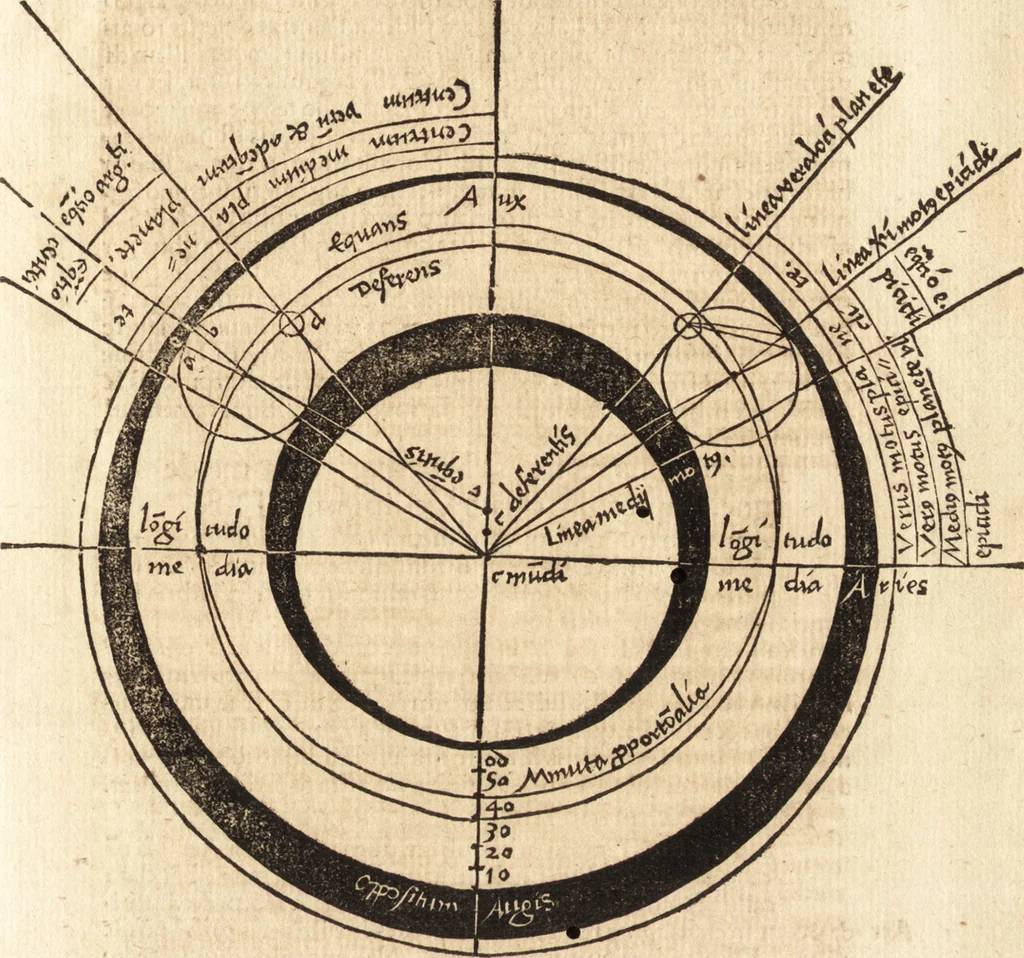 An illustration from Margarita philosophica, 1503, leaf 296