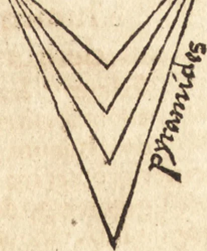 An illustration from Margarita philosophica, 1503, leaf 448