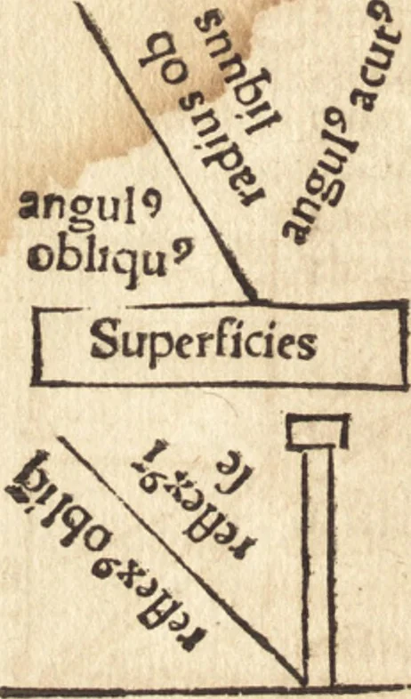 An illustration from Margarita philosophica, 1503, leaf 449