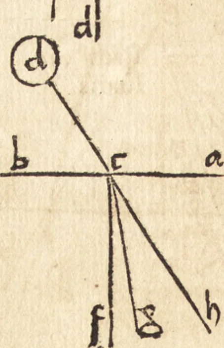An illustration from Margarita philosophica, 1503, leaf 449
