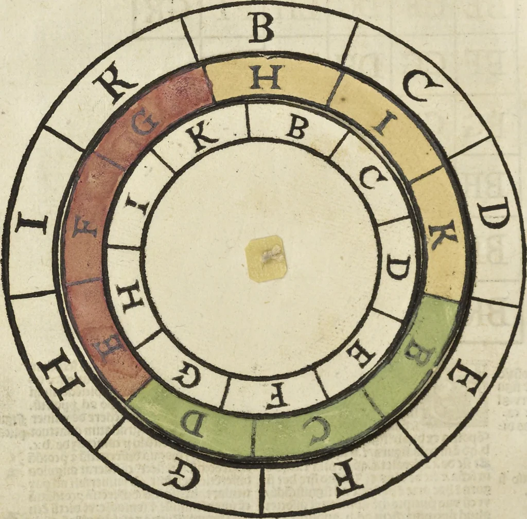 An illustration from Illuminati sacre pagine p.fessoris amplissimi magistri Raymundi Lull. Ars magna, generalis et vltima : quarũcunq3 artium [et] scientiarum ipsius Lull. assecutrix et clauigera : [et] ad eas aditum faciliorẽ prebẽs, antehac nusq̃3 arti impressorie emũctius cõmendata, 1517, leaf 39