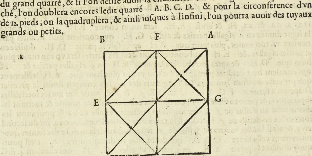 An illustration from Les raisons des forces mouuantes auec diuerses machines tant vtilles que plaisantes aus quelles sont adioints plusieurs desseings de grotes et fontaines, 1615, leaf 151