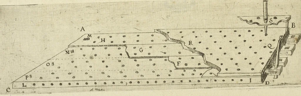 An illustration from Les raisons des forces mouuantes auec diuerses machines tant vtilles que plaisantes aus quelles sont adioints plusieurs desseings de grotes et fontaines, 1615, leaf 157