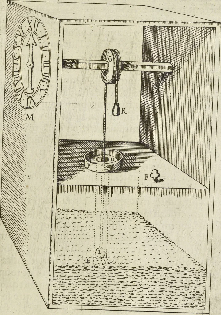 An illustration from Les raisons des forces mouuantes auec diuerses machines tant vtilles que plaisantes aus quelles sont adioints plusieurs desseings de grotes et fontaines, 1615, leaf 48