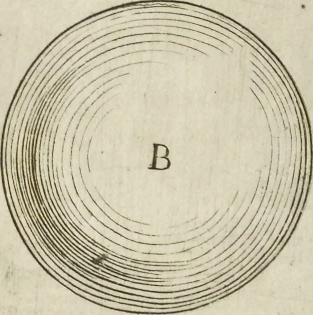 An illustration from Les raisons des forces mouuantes auec diuerses machines tant vtilles que plaisantes aus quelles sont adioints plusieurs desseings de grotes et fontaines, 1615, leaf 52