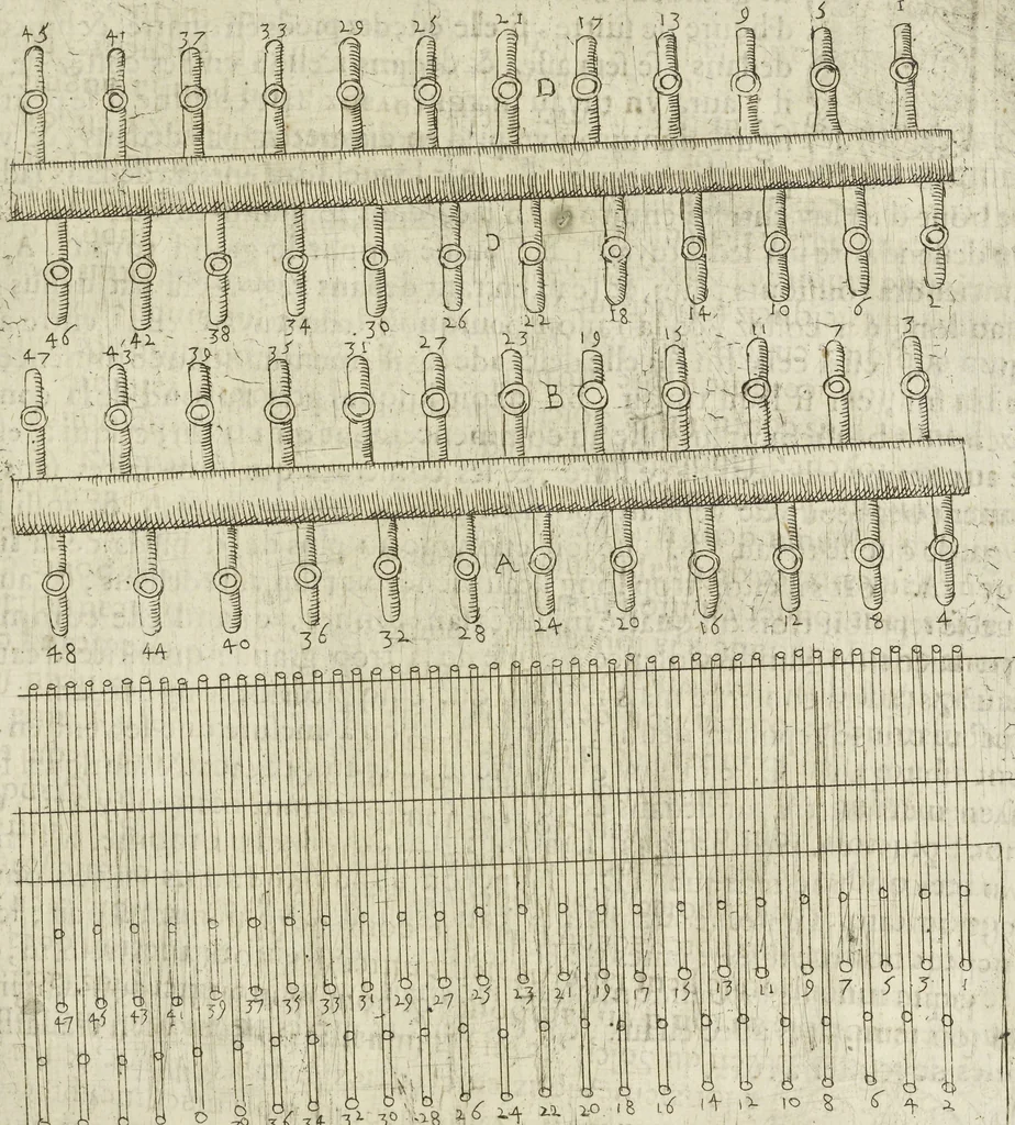 An illustration from Les raisons des forces mouuantes auec diuerses machines tant vtilles que plaisantes aus quelles sont adioints plusieurs desseings de grotes et fontaines, 1615, leaf 94