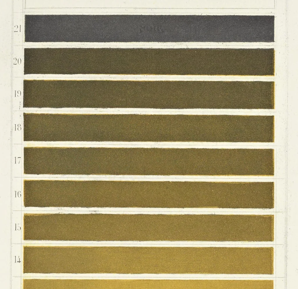 An illustration from Des couleurs et de leurs applications aux arts industriels à l'aide des cercles chromatiques, 1864, leaf 70