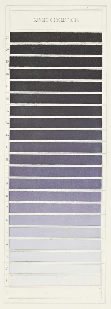An illustration from Des couleurs et de leurs applications aux arts industriels à l'aide des cercles chromatiques, 1864, leaf 82