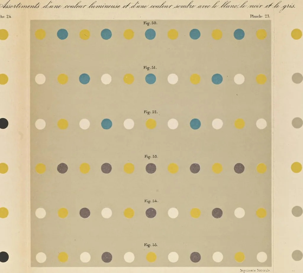 An illustration from De la loi du contraste simultané des couleurs et de l'assortiment des objets colorés : considéré d'après cette loi dans ses rapports avec la peinture, les tapisseries des gobelins, les tapisseries de Beauvais pour meubles, les tapis, la mosaique, les vitraux colorés, l'impression des étoffes, l'imprimerie, l'enluminure, la decoration des édifices, l'habillement et l'horticulture, 1889, leaf 168