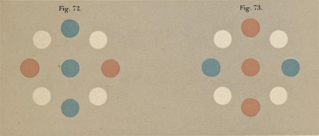 An illustration from De la loi du contraste simultané des couleurs et de l'assortiment des objets colorés : considéré d'après cette loi dans ses rapports avec la peinture, les tapisseries des gobelins, les tapisseries de Beauvais pour meubles, les tapis, la mosaique, les vitraux colorés, l'impression des étoffes, l'imprimerie, l'enluminure, la decoration des édifices, l'habillement et l'horticulture, 1889, leaf 455