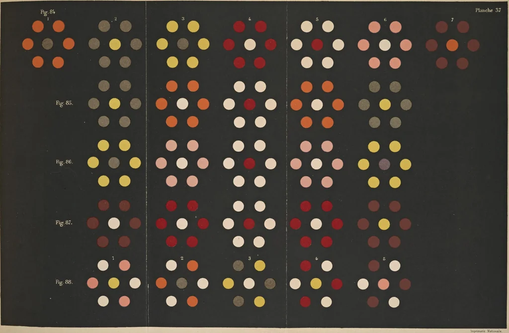 An illustration from De la loi du contraste simultané des couleurs et de l'assortiment des objets colorés : considéré d'après cette loi dans ses rapports avec la peinture, les tapisseries des gobelins, les tapisseries de Beauvais pour meubles, les tapis, la mosaique, les vitraux colorés, l'impression des étoffes, l'imprimerie, l'enluminure, la decoration des édifices, l'habillement et l'horticulture, 1889, leaf 482