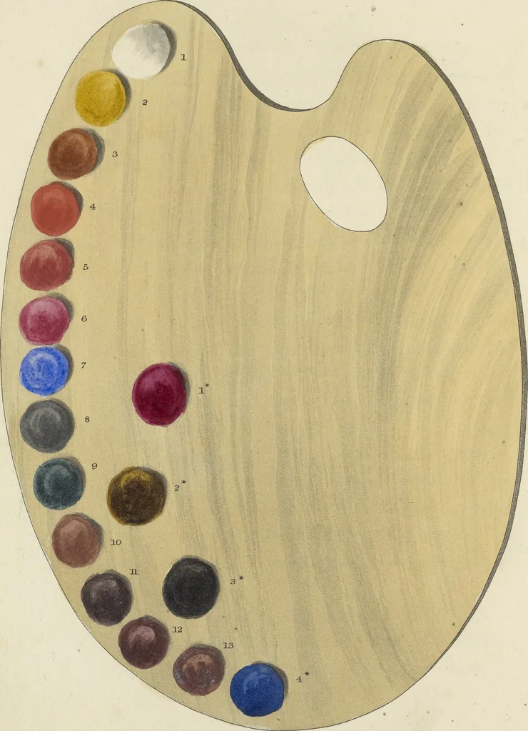 An illustration from The art of painting portraits, landscapes, animals, draperies, satins, &c. in oil colours : practically explained by coloured palettes : with an appendix on cleaning and restoring ancient paintings on panel or canvas, 1840, leaf 33