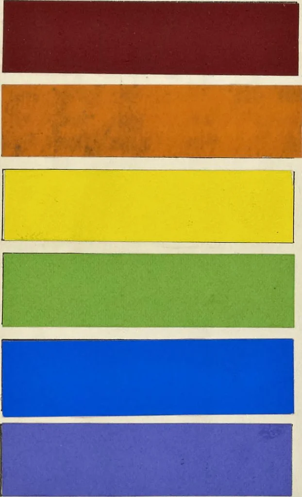 An illustration from A class-book of color : including color definitions, color scaling, and the harmony of colors, 1895, leaf 14