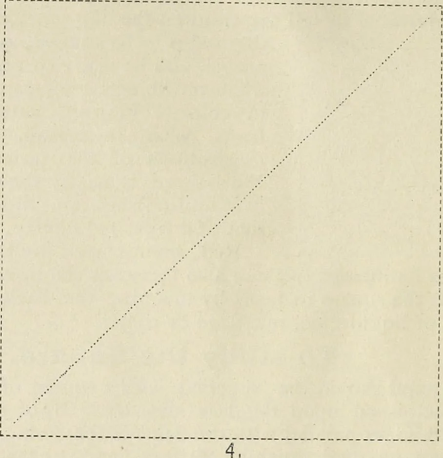 An illustration from A class-book of color : including color definitions, color scaling, and the harmony of colors, 1895, leaf 19