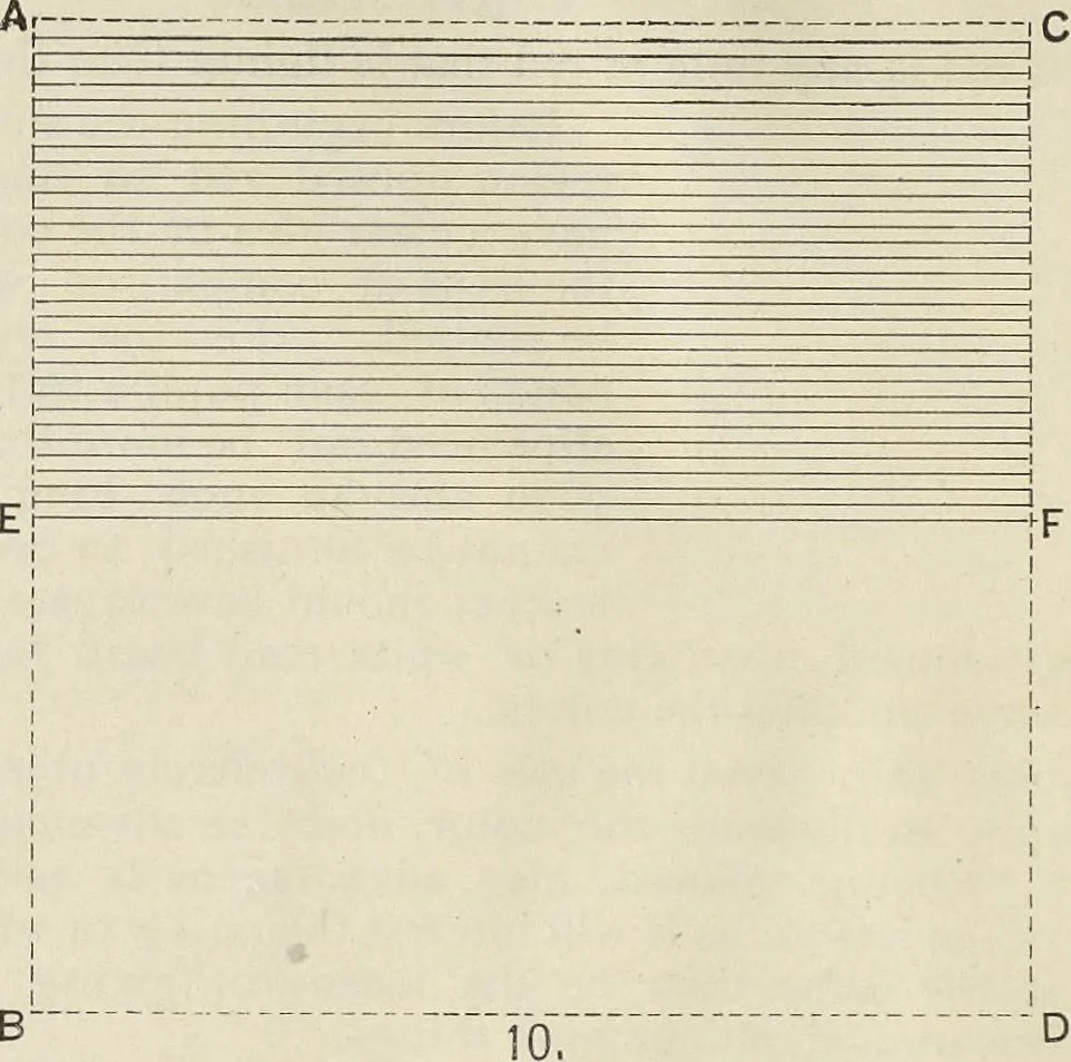 An illustration from A class-book of color : including color definitions, color scaling, and the harmony of colors, 1895, leaf 25