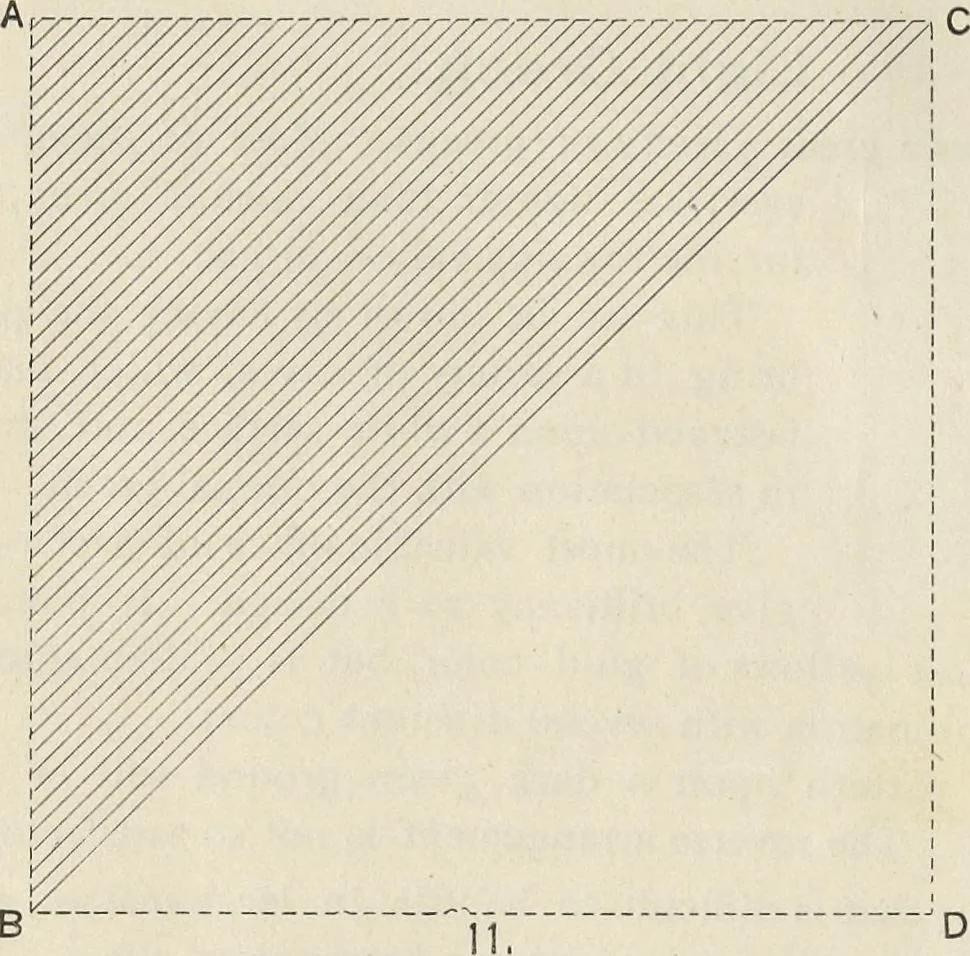 An illustration from A class-book of color : including color definitions, color scaling, and the harmony of colors, 1895, leaf 27
