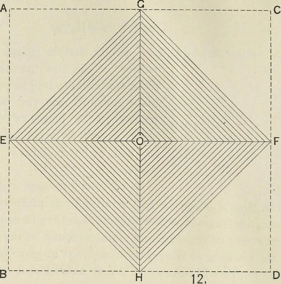 An illustration from A class-book of color : including color definitions, color scaling, and the harmony of colors, 1895, leaf 27