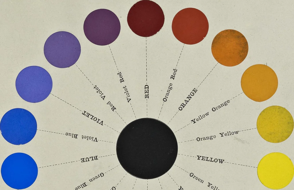 An illustration from A class-book of color : including color definitions, color scaling, and the harmony of colors, 1895, leaf 56