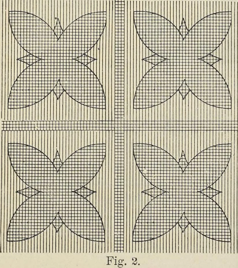 An illustration from A class-book of color : including color definitions, color scaling, and the harmony of colors, 1895, leaf 62
