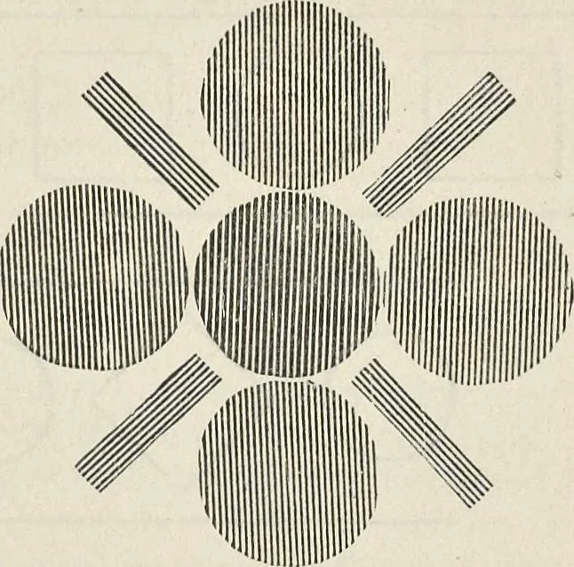An illustration from A class-book of color : including color definitions, color scaling, and the harmony of colors, 1895, leaf 62