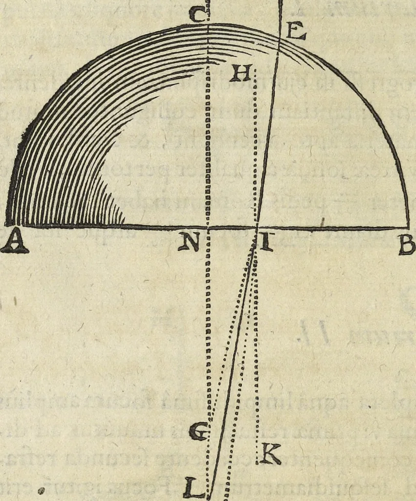An illustration from Oculus artificialis teledioptricus, sive, Telescopium : ex abditis rerum naturalium & artificialium principiis protractum novâ methodo, eâque solidâ explicatum ac comprimis è triplici fundamento physico seu naturali, mathematico dioptrico et mechanico, seu practico stabilitum ..., 1685, leaf 103