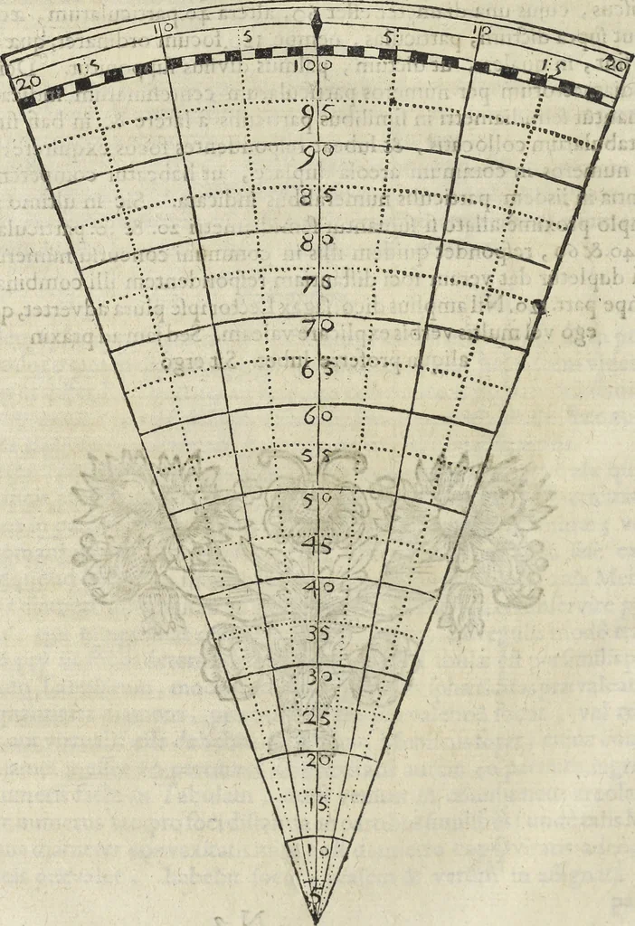 An illustration from Oculus artificialis teledioptricus, sive, Telescopium : ex abditis rerum naturalium & artificialium principiis protractum novâ methodo, eâque solidâ explicatum ac comprimis è triplici fundamento physico seu naturali, mathematico dioptrico et mechanico, seu practico stabilitum ..., 1685, leaf 127